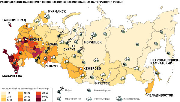 карта полезных ископаемых России